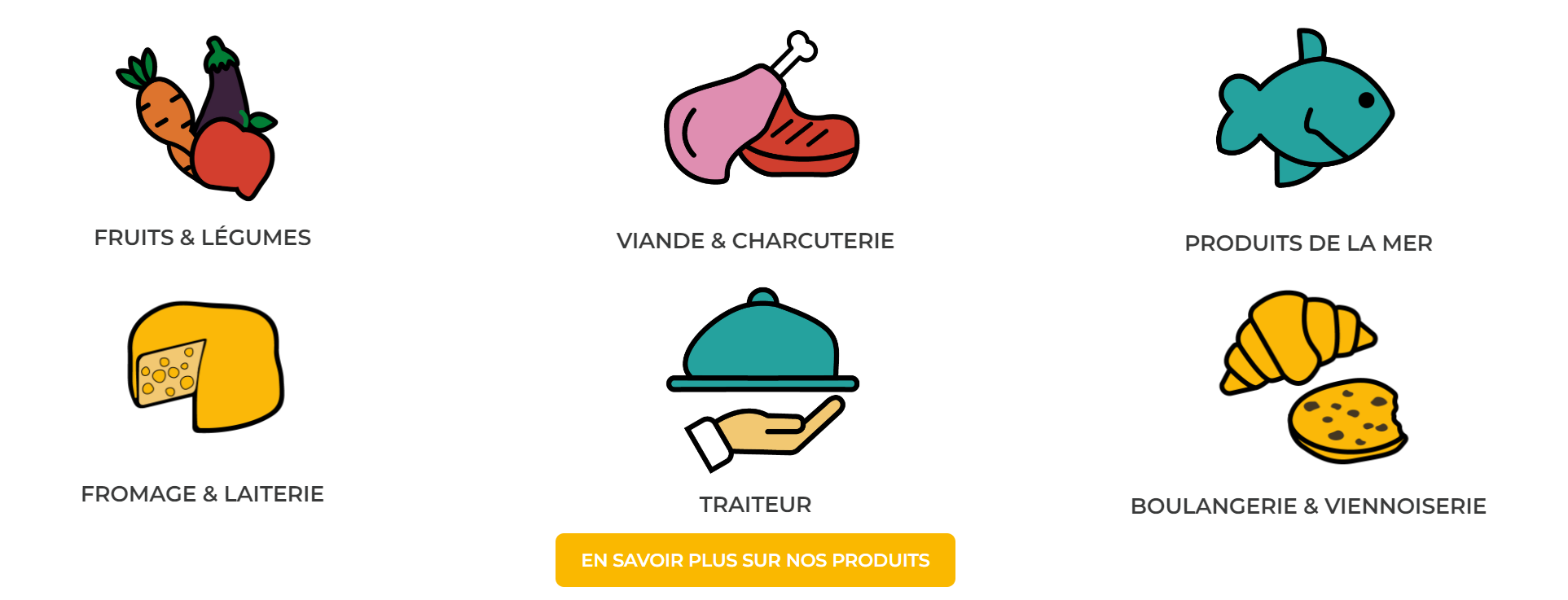 Un système de distribution alimentaire anti-gaspillage en France